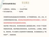 部编高教版2023+中职语文+职业模块4.1活动策划-课件