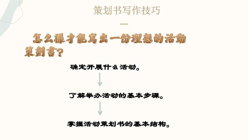 部编高教版2023+中职语文+职业模块4.1活动策划-课件06