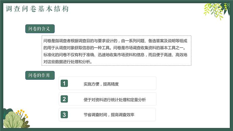 部编高教版2023+中职语文+ 职业模块4.2市场调查-课件06