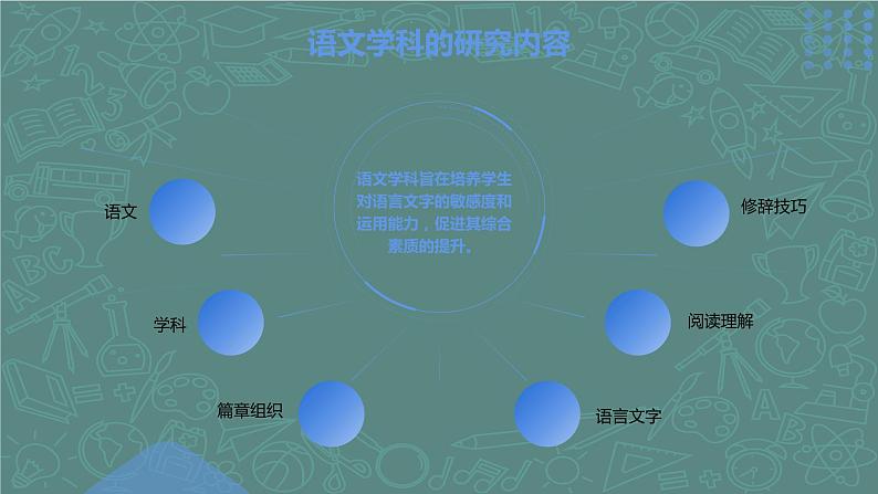 2024年中职语文开学第一课-课件08