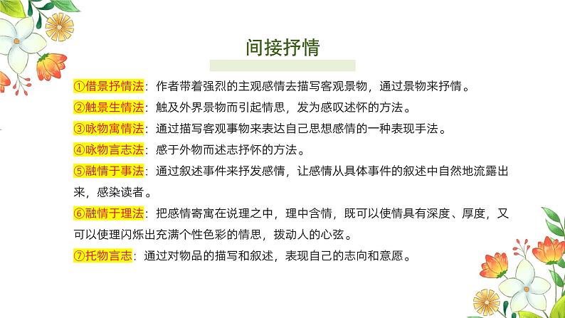 部编高教版2023+中职语文+ 职业模块6.2抒发情感-课件08