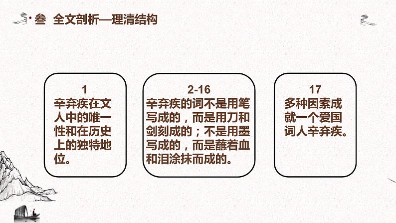 【高效课堂】中职语文高教版拓展模块同步备课 第5课 《把栏杆拍遍》-课件07