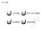 【高效课堂】中职语文高教版拓展模块同步备课 第11课 《祝福》-课件