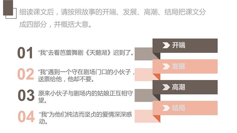 【高效课堂】中职语文高教版拓展模块同步备课 第15课 微型小说两篇（《等待散场》《他母亲的伙伴》）- 课件07