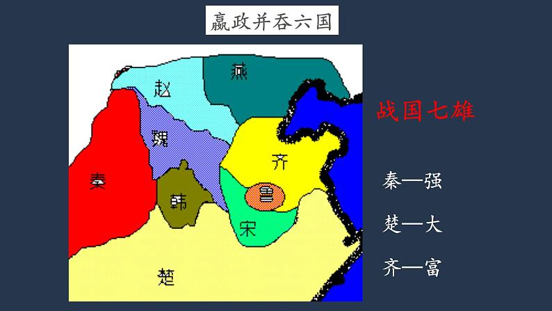 【高效课堂】中职语文高教版拓展模块同步备课 第26课 《六国论》-课件03