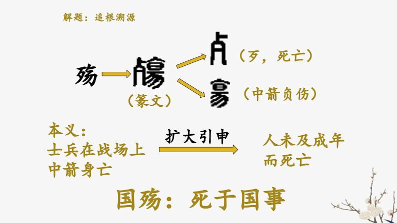 （部编高教版2023）中职语文 基础模块下册 2.1《国殇》（课件）04