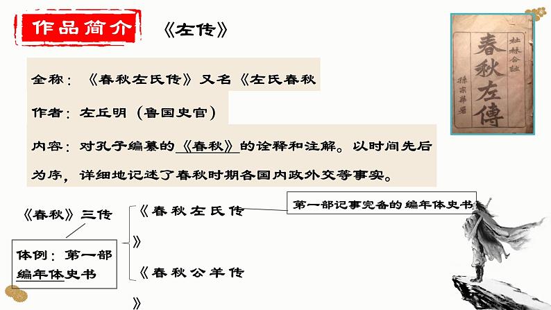 （部编高教版2023）中职语文 基础模块下册 2.2《烛之武退秦师》（课件）06