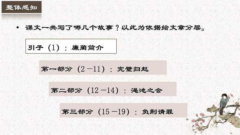 （部编高教版2023）中职语文 基础模块下册 2.3《廉颇蔺相如列传》（课件）08