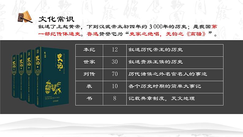 【精彩课堂】中职语文高教版拓展模块精品课件 七  《鸿门宴》教学课件04