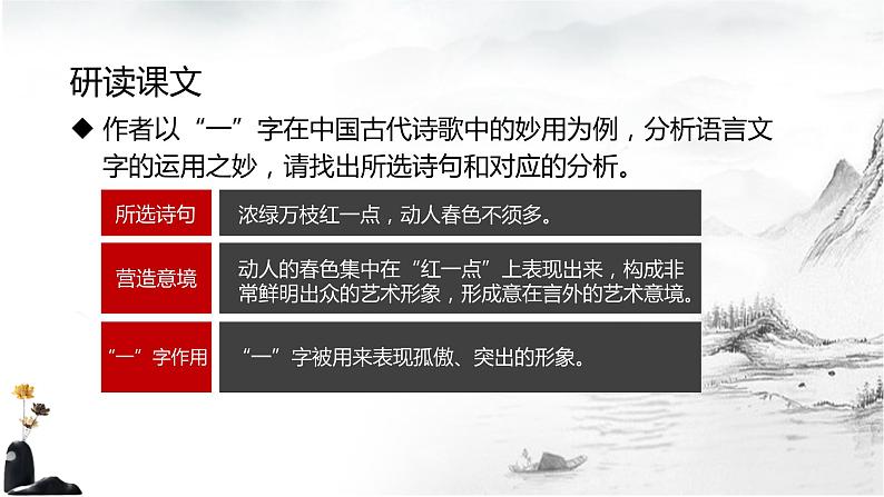 【精彩课堂】中职语文高教版拓展模块精品课件 十八  《运用之妙，存乎一心》教学课件08