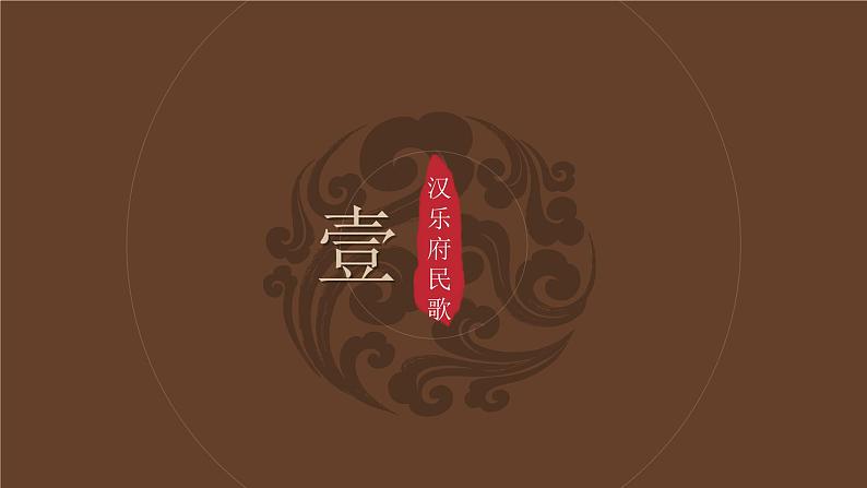 【公开课可用】中职语文高教版基础模块上册 《饮马长城窟行》（课件）第2页
