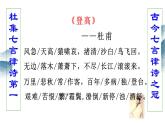 《登高》课件++2023—2024学年高教版中职语文拓展模块