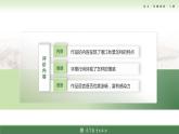 1-5基础模块上册第一单元教学课件-第5学时