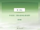 2-7基础模块上册第二单元教学课件-第7学时