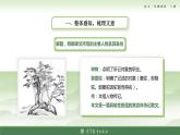3-2基礎(chǔ)模塊上冊第三單元教學課件-第2學時