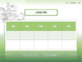 3-2基礎(chǔ)模塊上冊第三單元教學課件-第2學時