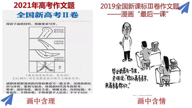 2024届中职语文写作指导：漫画写作+课件第3页