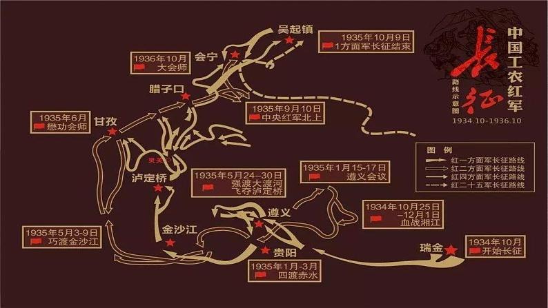 部编高教版 中职语文 基础模块下册 1-3《长征胜利万岁 》（ppt课件）08