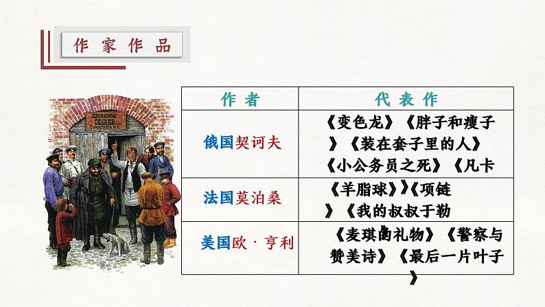 部编高教版 中职语文 基础模块下册 3-2※《套中人》（ppt课件）07