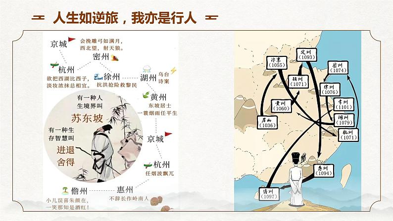 部编高教版 中职语文 基础模块下册 7-3《赤壁赋 》（ppt课件）07