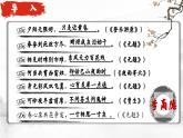 部编高教版 中职语文 基础模块下册 《锦瑟》（ppt课件）
