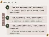 基础模块上册3-1《伐檀》 （ppt课件）