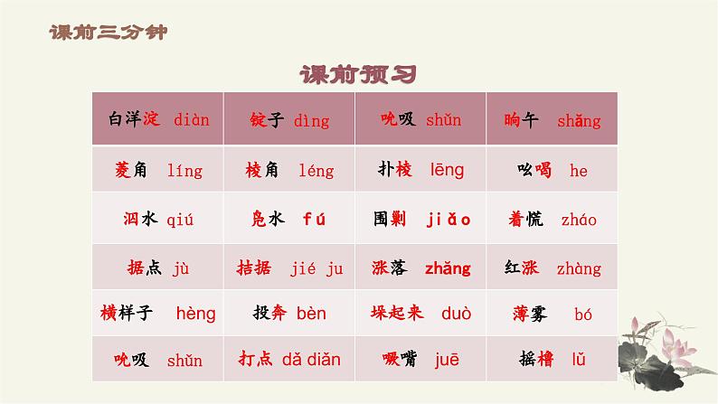 基础模块上册 1-3《荷花淀》 （ppt课件）02