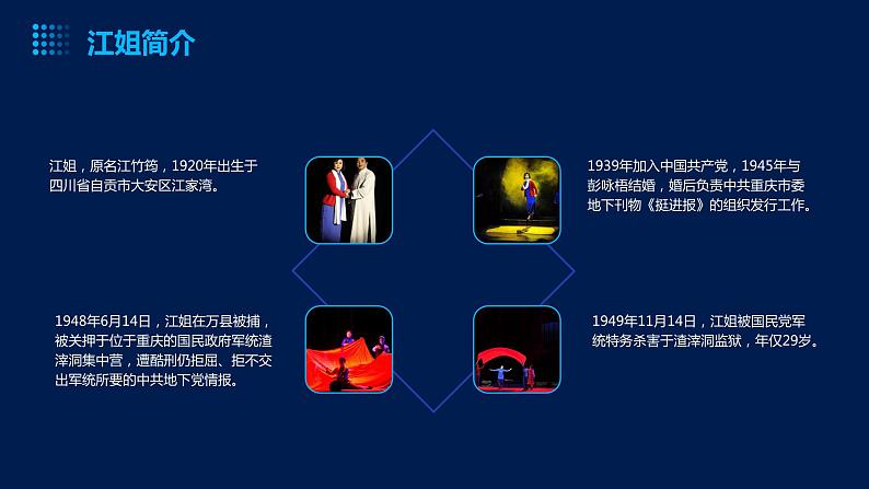 部编高教版 中职语文 基础模块上册 1-3※《江姐》 （ppt课件）05