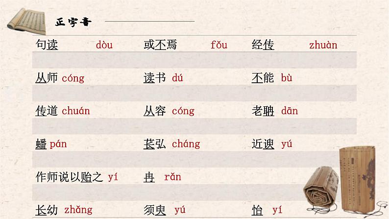 《师说》课件++2023-2024学年高教版（2023）中职语文基础模块上册08