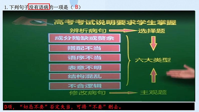 专项：句子专项（讲）-【中职专用】2025年中职高考语文二轮复习专项突破04