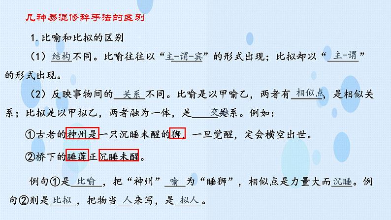 专题：修辞专项（讲）-【中职专用】2025年中职高考语文二轮复习专项突破07