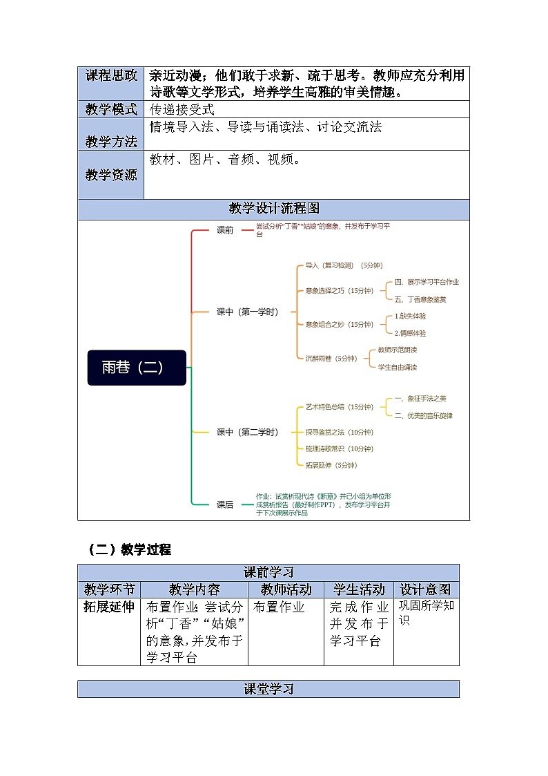 《雨巷》教案 高教版（2023）中职语文基础模块上册02