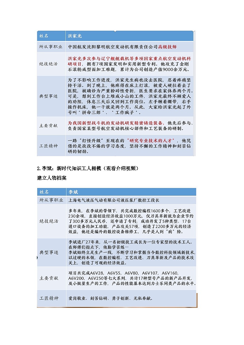 部编高教版2023+中职语文+ 职业模块5.2学习工匠事迹·领略工匠风采-教学设计02