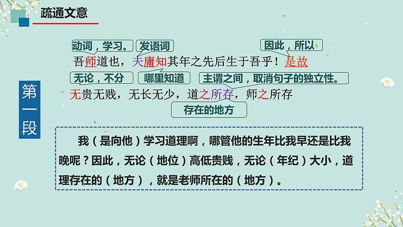 7.3《师说》课件2023-2024学年高教版（2023）中职语文基础模块上册07