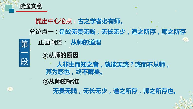 7.3《师说》课件2023-2024学年高教版（2023）中职语文基础模块上册08