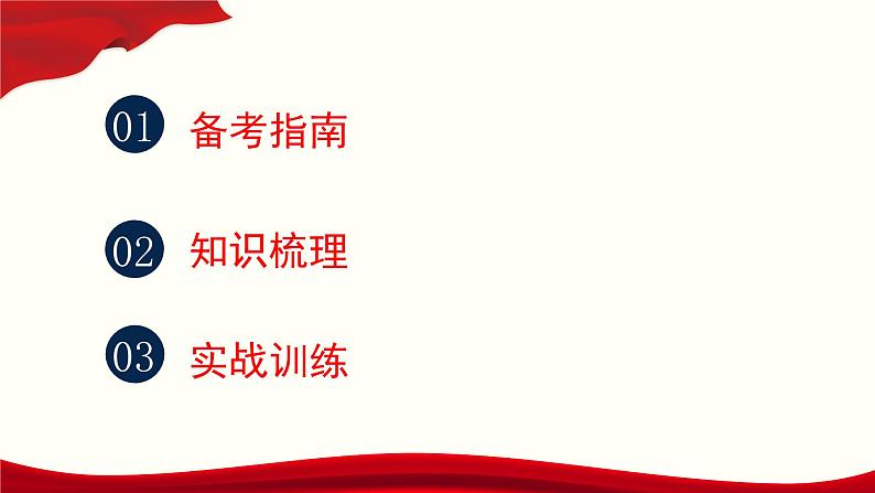 专题：作家作品（讲）-【中职专用】2025年中职高考语文二轮复习专项突破02