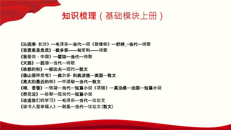 专题：作家作品（讲）-【中职专用】2025年中职高考语文二轮复习专项突破04