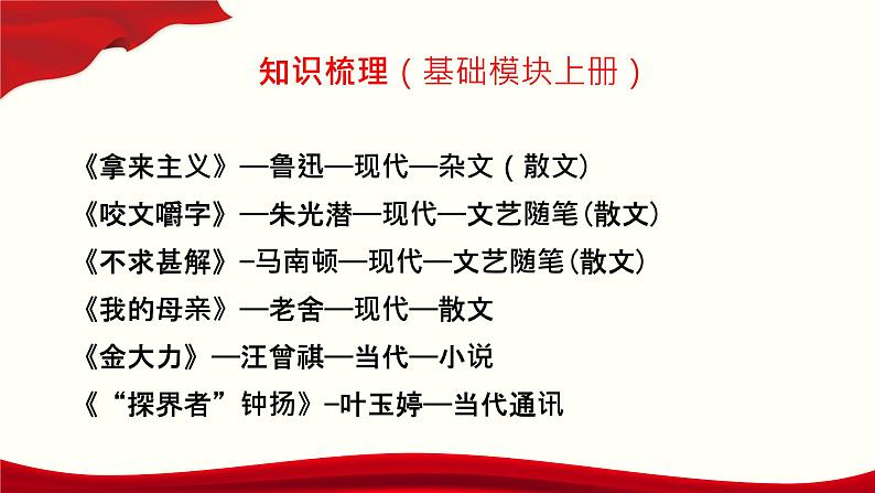 专题：作家作品（讲）-【中职专用】2025年中职高考语文二轮复习专项突破05