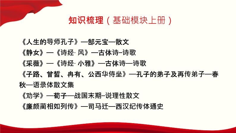 专题：作家作品（讲）-【中职专用】2025年中职高考语文二轮复习专项突破06