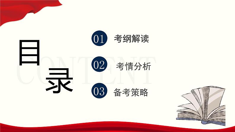 专题：古诗词(文)默写（讲）-【中职专用】2025年中职高考语文二轮复习专项突破02