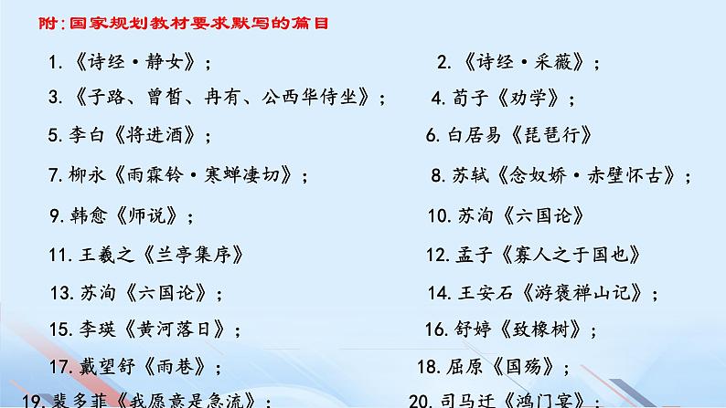 专题：古诗词(文)默写（讲）-【中职专用】2025年中职高考语文二轮复习专项突破07