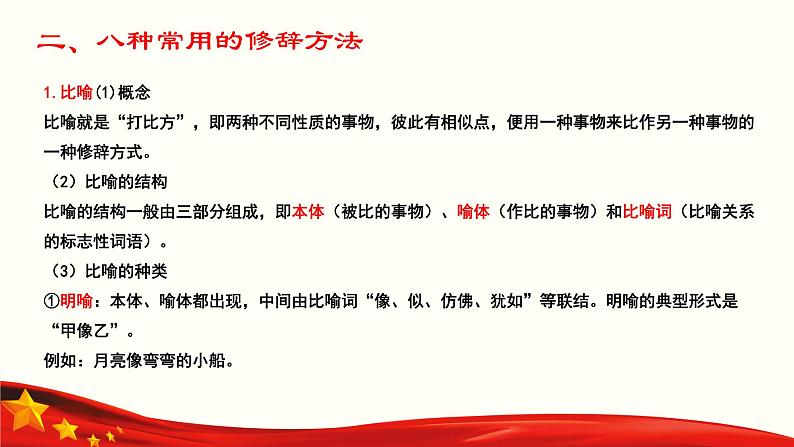 专题：修辞（讲）-【中职专用】2025年中职高考语文二轮复习专项突破06