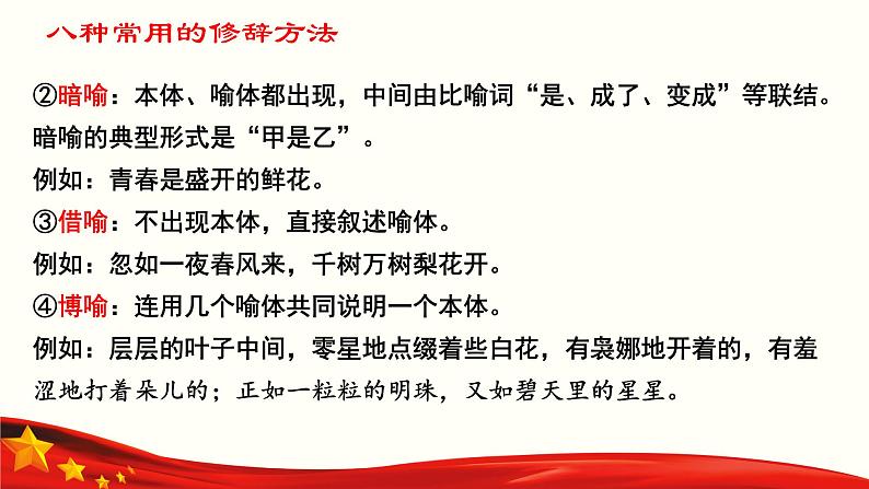 专题：修辞（讲）-【中职专用】2025年中职高考语文二轮复习专项突破07