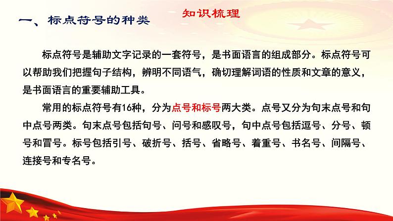 专题：标点（讲）-【中职专用】2025年中职高考语文二轮复习专项突破06