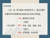 3.1+《祝福》课件+++2023—2024学年高教版（2023）中职语文基础模块下册