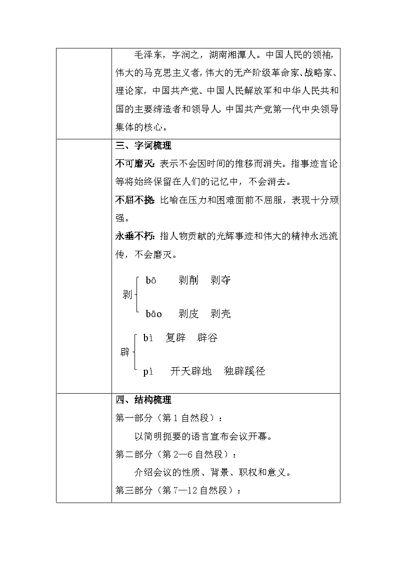 1.《中国人民站起来了》教学设计+++2023—2024学年高教版（2023）中职语文基础模块下册02