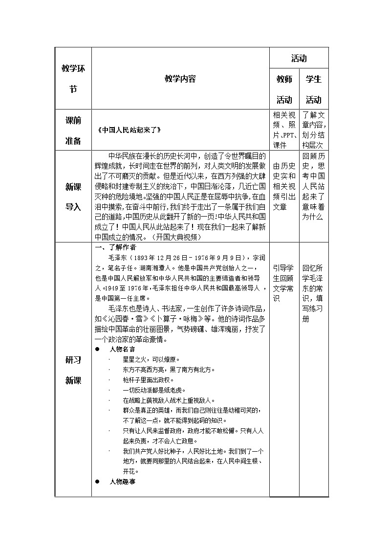 《中国人民站起来了》2023基础模块下册教学教案02