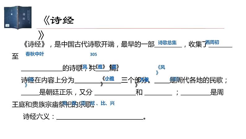 中职语文高教版2023—静女课件第2页