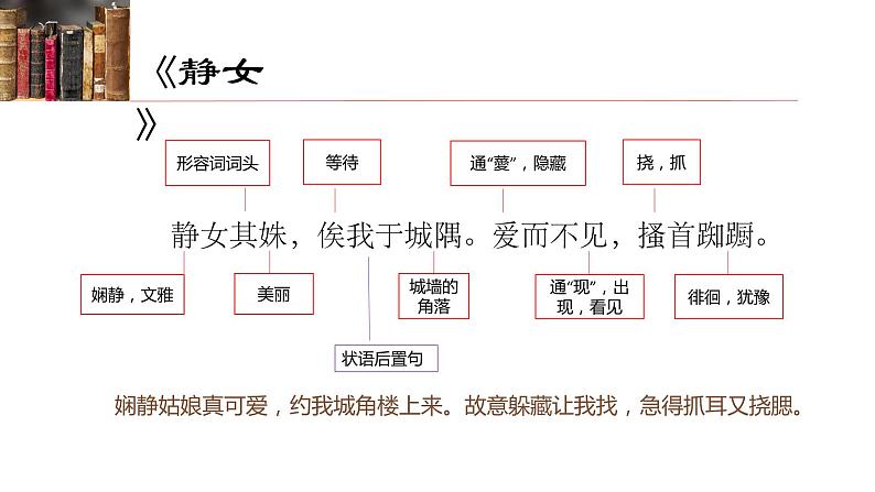 中职语文高教版2023—静女课件第4页