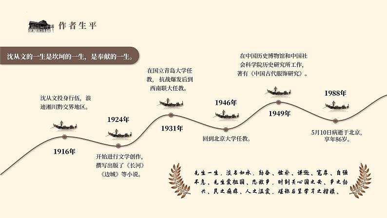 17《边城（节选）》课件++2023-2024学年高教版中职语文基础模块下册06